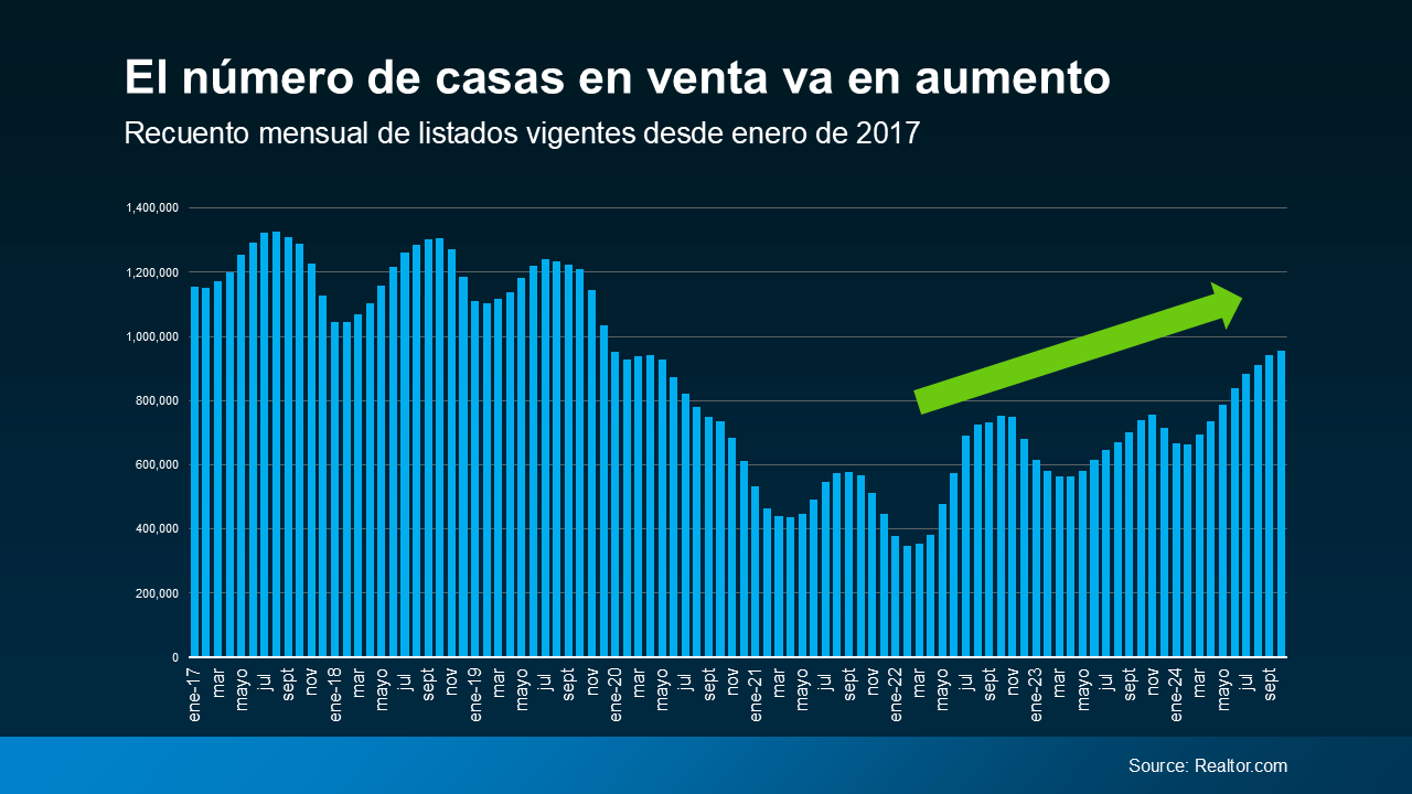 casas